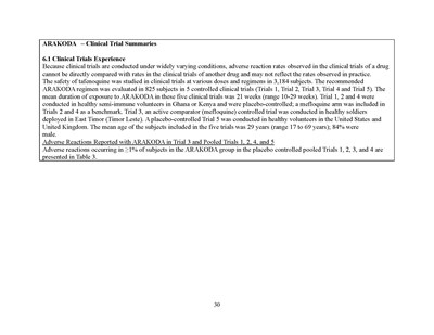 Dear Hcp Letter Page 46 (Dear Hcp Letter Kodatef 7feb2025 Page 46)